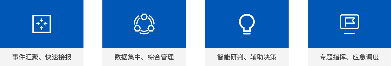 應(yīng)急指揮管理平臺(tái)-企業(yè)應(yīng)急